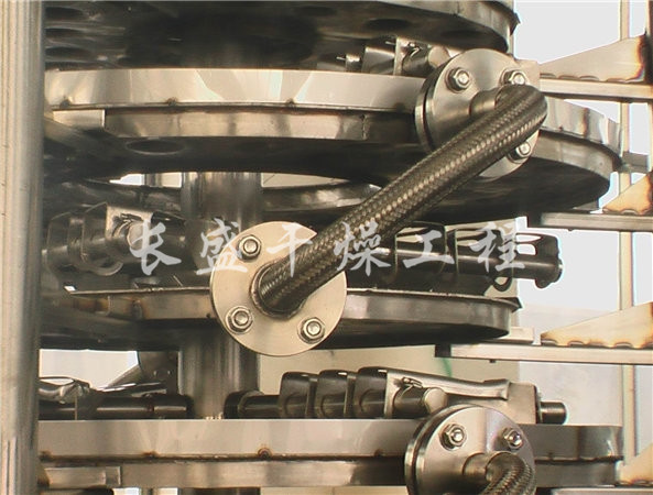 PLG盘式连续干燥机